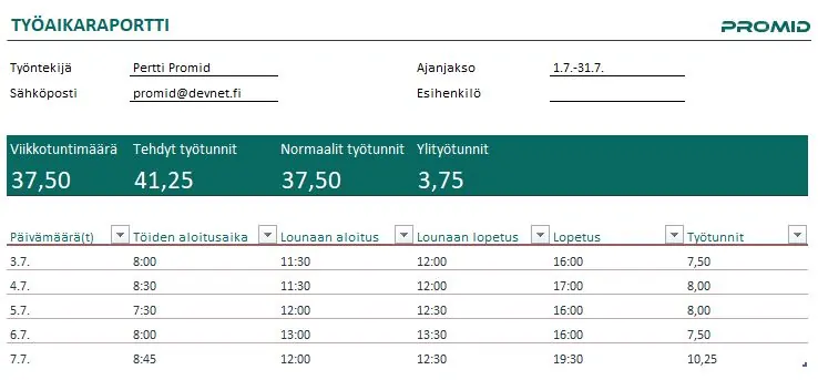 Ilmainen Excel-tuntilista työajanseurantaan
